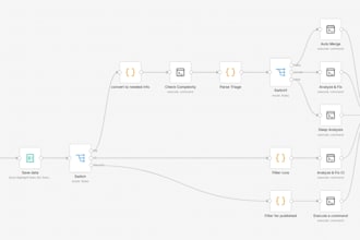 set up email triage that sorts and routes your inbox to slack or teams