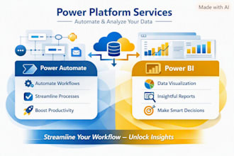 develop professional power bi dashboards and reports