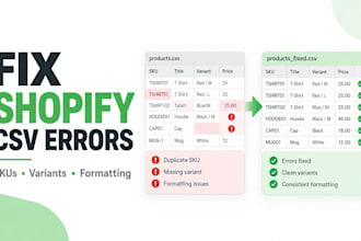 fix shopify CSV import errors and prepare your product file