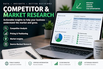 research your competitors and deliver a source backed market comparison