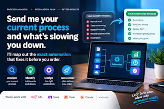 build custom shopify automation workflows using n8n, zapier or make com