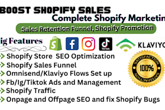do shopify marketing shopify SEO shopify sales shopify review cro audit plan