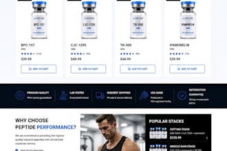 peptide ads peptide marketing peptide meta ads research peptide peptide ads