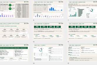 research the south korean market, competitors and pricing