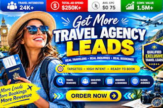 travel agency leads travel agency video ads US travel agency booking google ads
