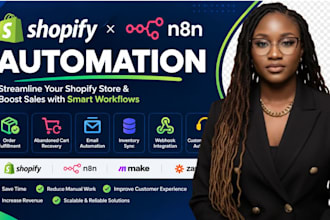 shopify order fulfillment n8n workflow abandoned cart email automation make com