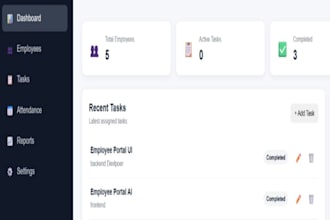 build a modern employee management system with java spring boot