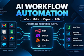 build ai workflow automation with n8n and apis