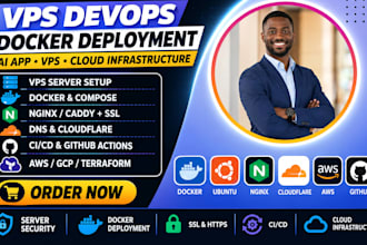 base44 ai app to vps with docker SSL https deploy lovable replit github