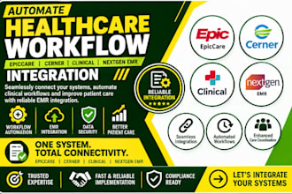 automate healthcare workflow epiccare cerner clinical nextgen emr integration