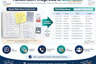 convert handwritten images pdfs and scanned data into clean excel