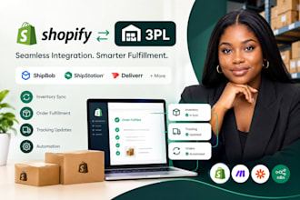 automate shopify 3pl integration, order fulfillment and inventory sync