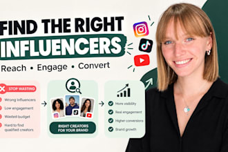 find influencer creator outreach research campaign   influencer manager