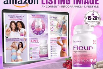 design amazon and shopify product images and infographics