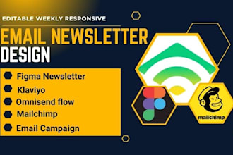 design responsive email newletter campaign setup