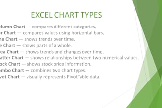 create a professional powerpoint presentation
