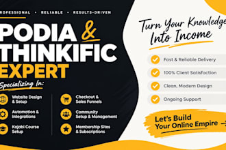 podia website online website teachable kajabi course website thinkfic website