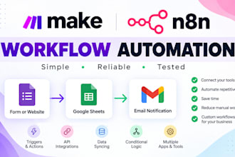 build a simple make or n8n automation workflow