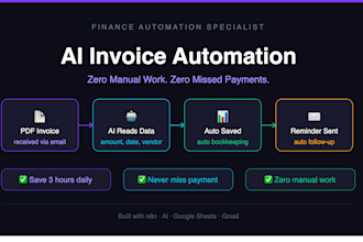 build an ai invoice processing automation with payment reminders using n8n