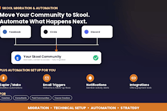 migrate your community to skool and set up automation, skool integrations