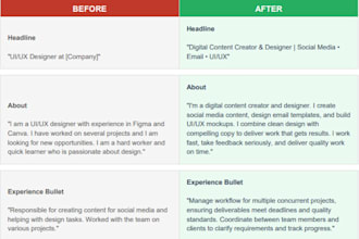 optimize your linkedin profile headline and about section