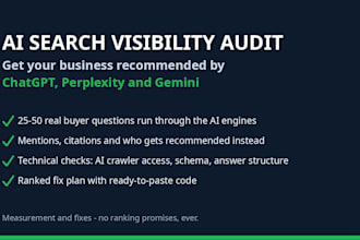 audit your website visibility in chatgpt, perplexity and ai search engines