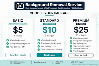 remove background from images and make them HD