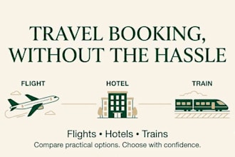 be creating detailed custom travel itinerary with day to day trip plan made easy