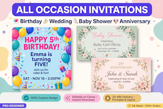 birthday poster wedding card and invitation in canva