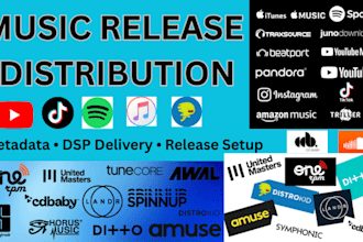 handle your music distribution and digital release setup