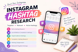 do instagram hashtag research and strategy for your business