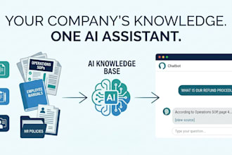 build a private ai assistant for your company sops and manuals