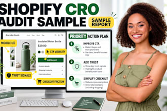 do shopify cro audit, conversion rate optimization and product page analysis