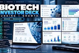 design and redesign biotech investor presentations for funding and growth