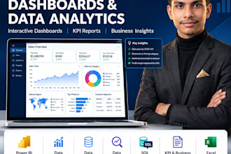 analyze your data and create professional dashboards