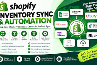 inventory sync and automation real time stock orders suppliers  feeds