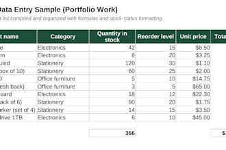 build excel spreadsheets for payroll, data entry, and reports