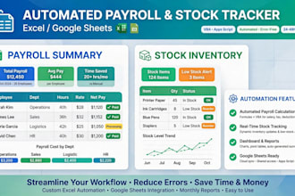 create automated payroll sheet and stock management in excel