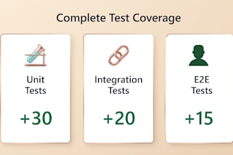 create automated API tests postman, cypress, and ci cd