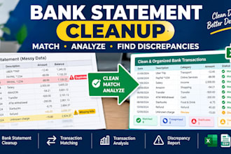 clean bank statements, match transactions and identify discrepancies