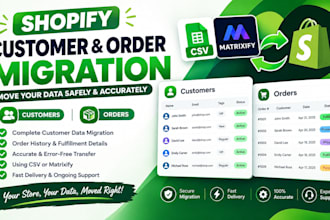 migrate shopify customers and orders to your store