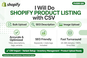 do shopify product listing and data entry