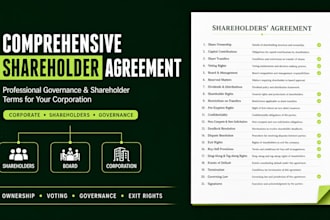 draft a comprehensive shareholder agreement for your corporation