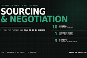 find chinese suppliers, get quotes and negotiate in chinese for you