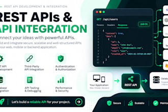 develop rest apis and integrate third party apis
