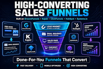 german converting sales funnel in clickfunnels , go high level , systeme io