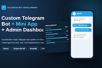 build a telegram bot with mini app and admin dashboard