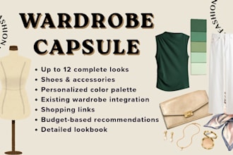 create a personalized capsule wardrobe and outfit lookbook