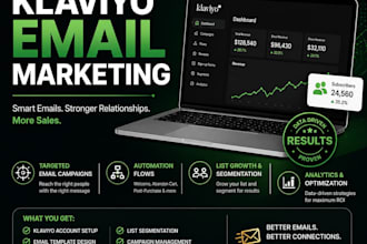 do  klaviyo email marketing