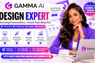 redesign your gamma, canva or ai presentation into a professional powerpoint